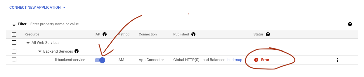 Toggle IAP
